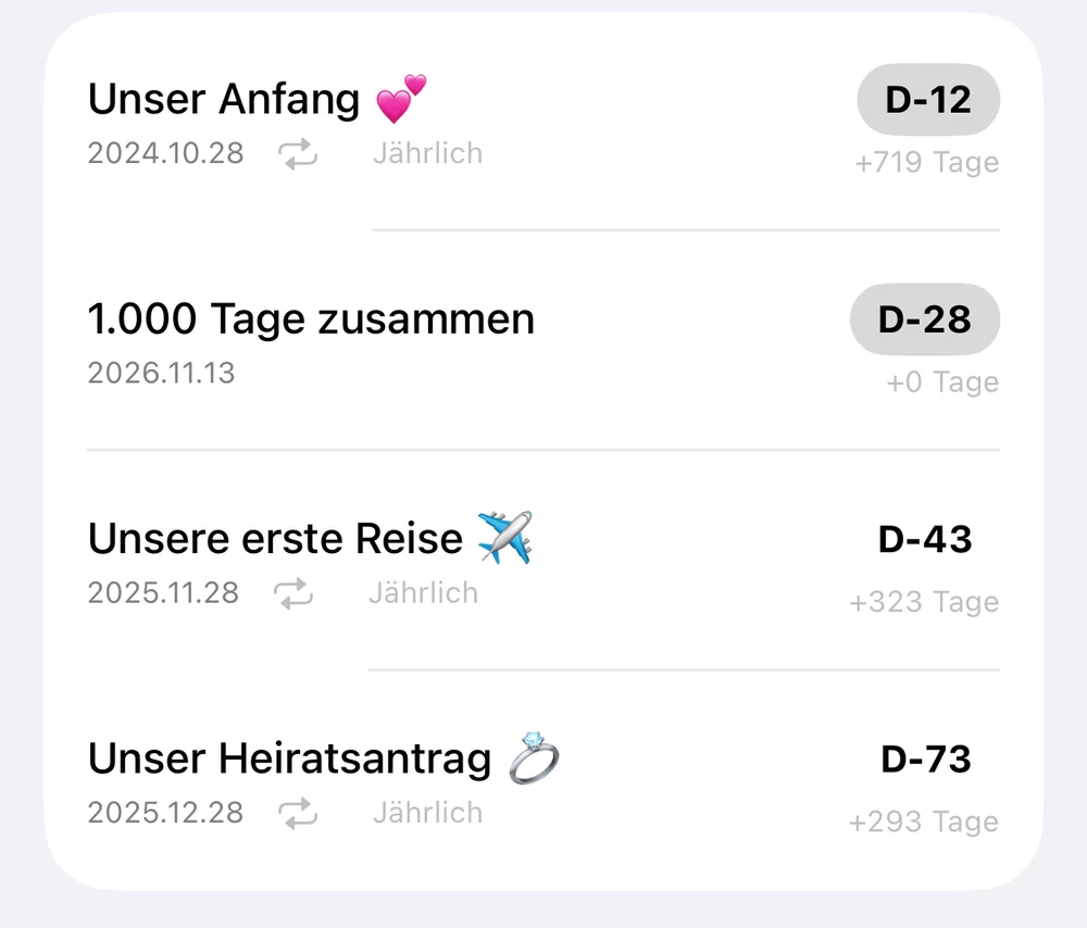Jahrestagsliste: Beginn unserer Liebe D-12, 1.000 Tage zusammen D-28, Jahrestag der ersten Reise D-43 und Jahrestag des Heiratsantrags D-73