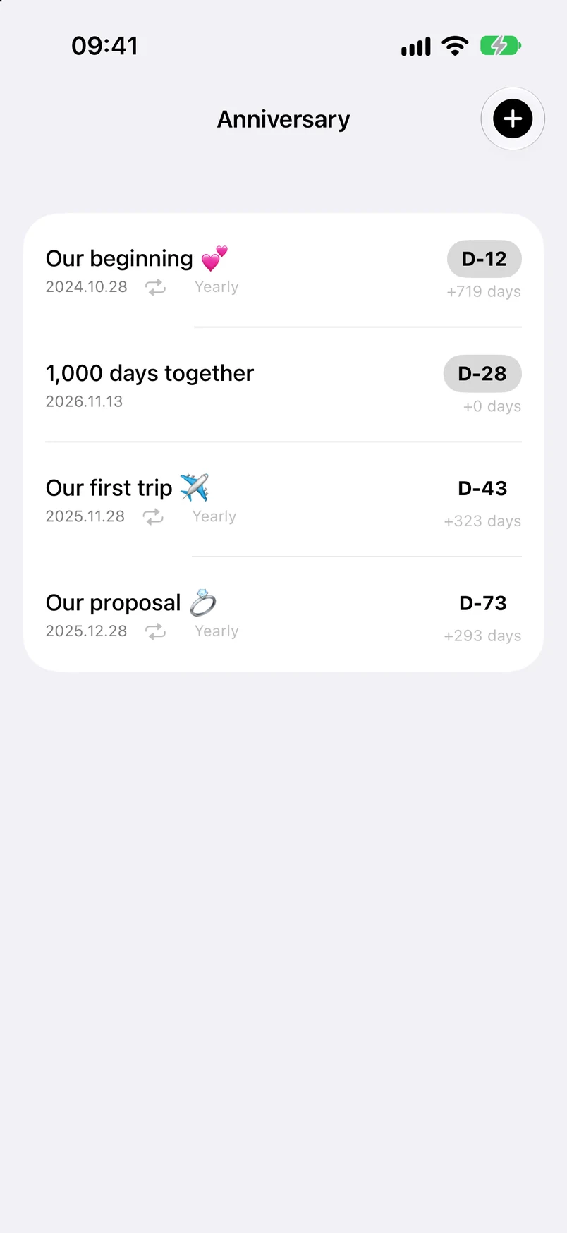 Anniversary list: D-12, D-28, D-43, D-73