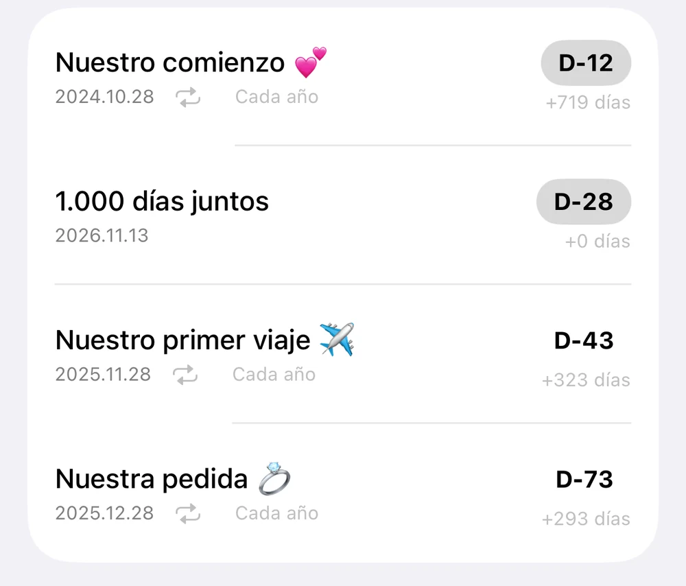 Lista de aniversarios: inicio de nuestra historia D-12, 1000 días juntos D-28, aniversario del primer viaje D-43 y aniversario de la propuesta de matrimonio D-73
