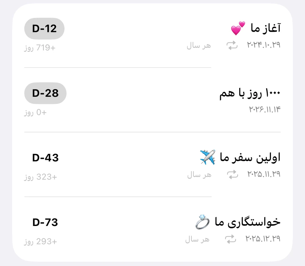 فهرست مناسبت‌ها: آغاز عشق ما D-12، 1,000 روز با هم بودن D-28، سالگرد اولین سفر D-43 و سالگرد خواستگاری D-73