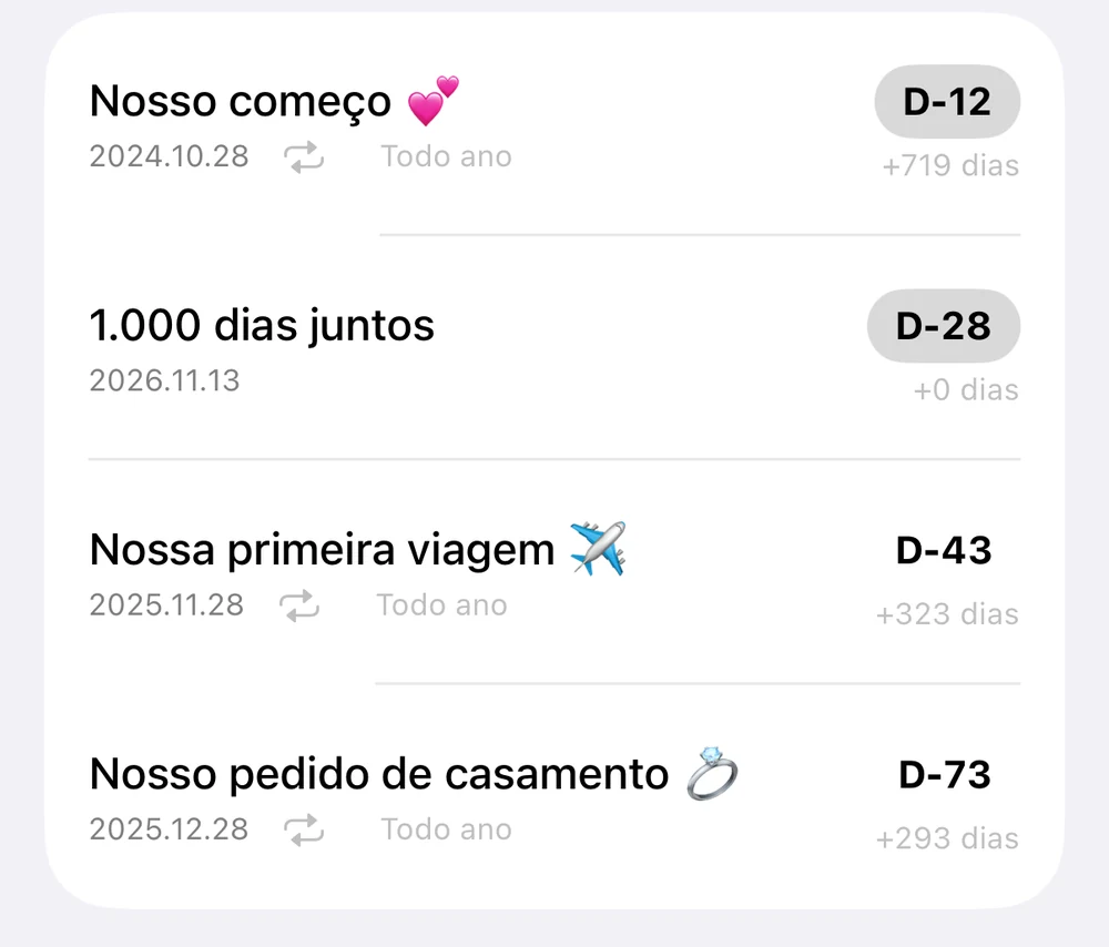 Lista de aniversários: início da nossa história D-12, 1.000 dias juntos D-28, aniversário da primeira viagem D-43 e aniversário do pedido de casamento D-73
