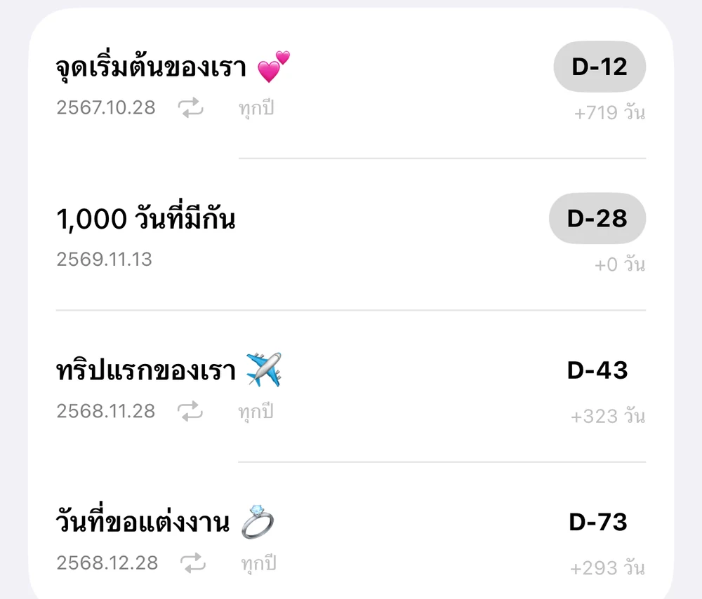 รายการวันครบรอบ: วันเริ่มรักของเรา D-12, อยู่ด้วยกันครบ 1,000 วัน D-28, ครบรอบทริปแรก D-43 และครบรอบวันขอแต่งงาน D-73
