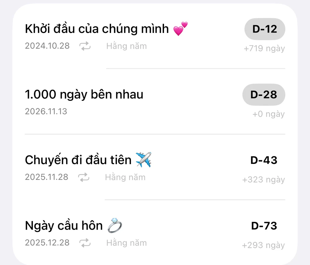 Danh sách kỷ niệm: ngày bắt đầu yêu D-12, 1.000 ngày bên nhau D-28, kỷ niệm chuyến đi đầu tiên D-43 và kỷ niệm cầu hôn D-73