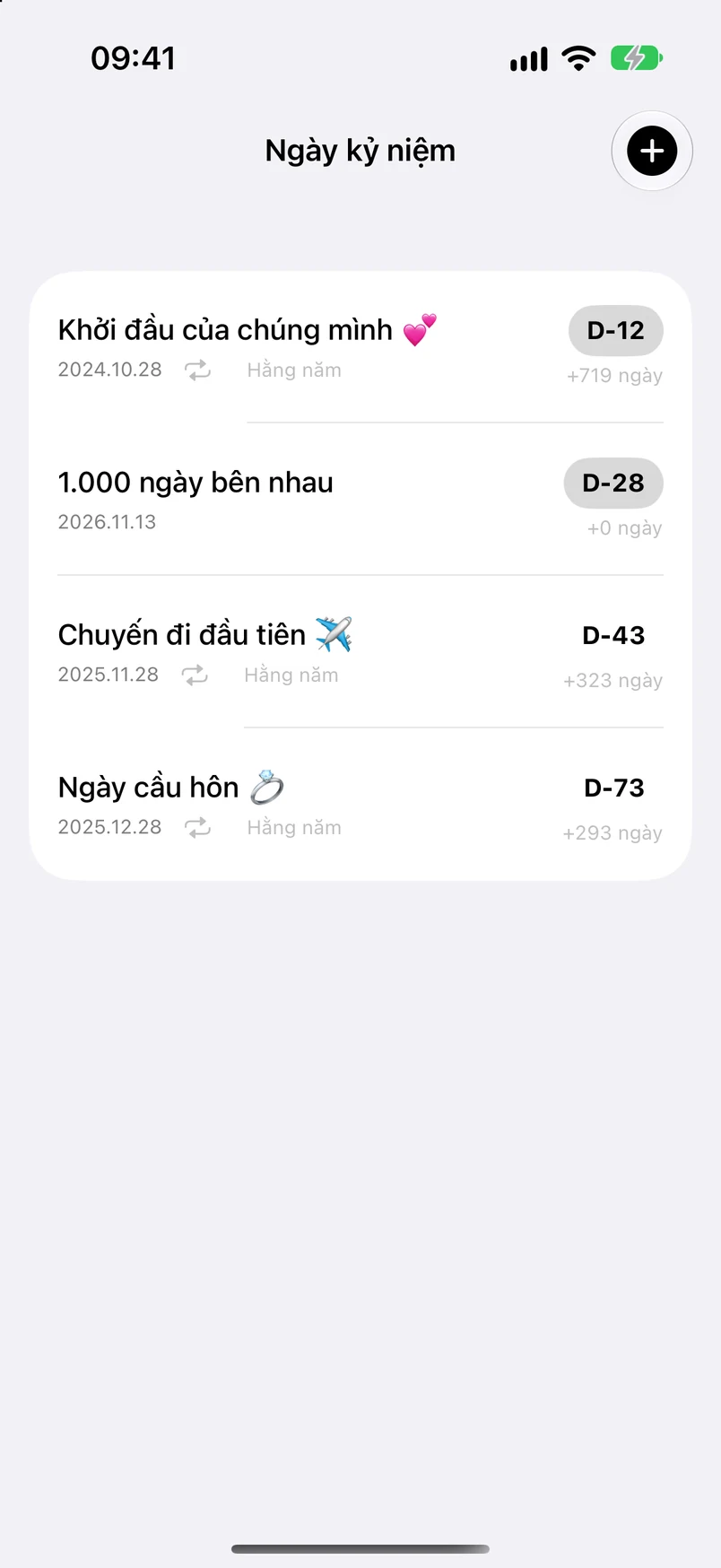 Danh sách kỷ niệm: D-12, D-28, D-43, D-73