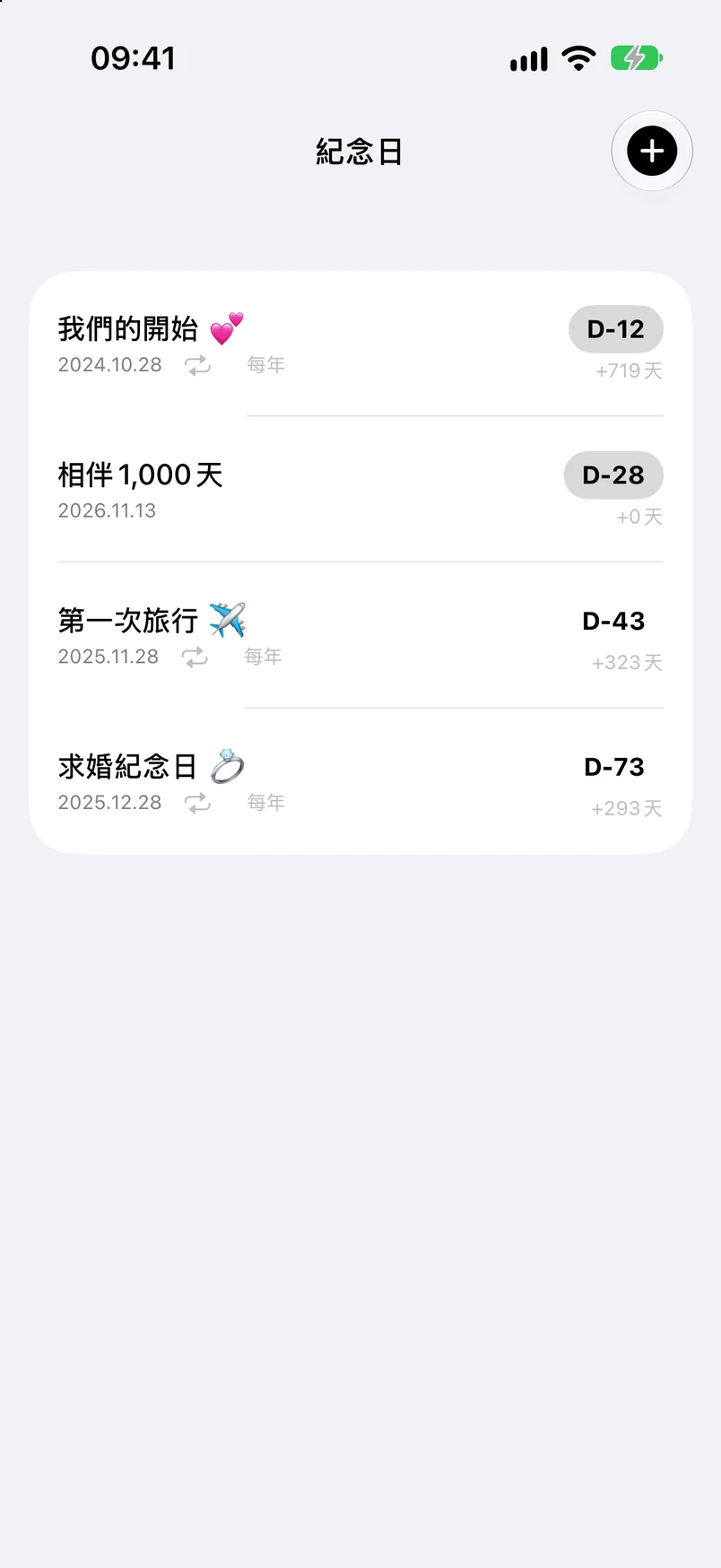 紀念日列表：D-12、D-28、D-43、D-73